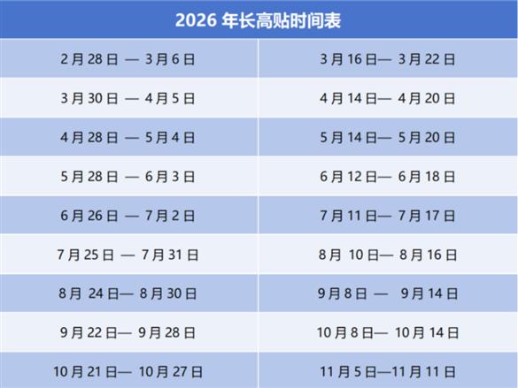 春季助长正当时！我院中医科助长贴正式开贴！